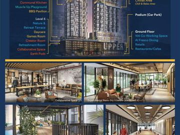 Apartemen Upper West, Lokasi Sangat Bagus di BSD