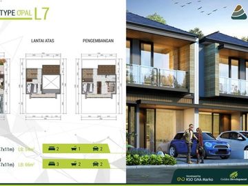 CLuster agater, Hunian Milenial. Elegan dan Strategis@Serpong