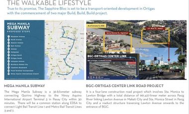 1BR Condo for Sale in Pasig, The Sapphire Bloc