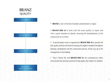 Apartemen Exclusive Siap Huni The Branz di BSD City