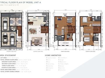 Brizlane Residnce 4BR Townhouse in Quezon City nr Heart Cntr