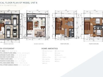 Brizlane Residnce 4BR Townhouse in Quezon City nr Heart Cntr
