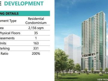 Pre-selling Parkford Suites Legazpi Village Makati by Alveo Ayala Land