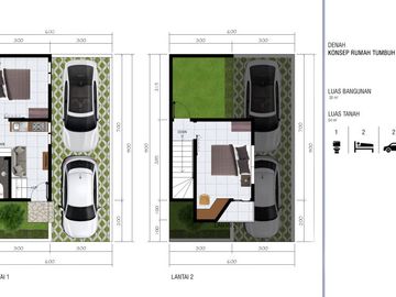 Rumah Murah Setiabudi Lembang Bandung 2 Kamar Tidur UPI