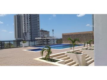 VENTA DE  APARTAMENTO EN AVENIDA BALBOA, PH BALBOA BAY