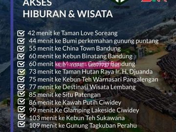 di jual rumah murah desain villa di bandung banjaran