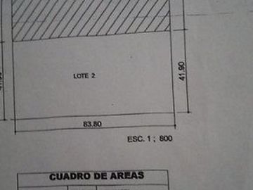 TERRENO EN VENTA PESQUERIA