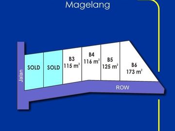 Standar Perumahan di Magelang SHM Pasti, Jogja Utara