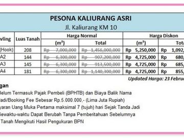 Diskon 25%: Kavling Standar Perumahan, Pasar Gentan