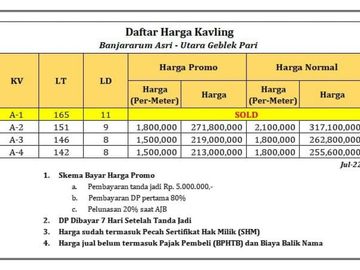 Tanah Investasi Jogja, Kalibawang: Akses Mudah
