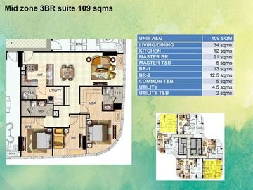 For Sale Six Senses Residences by The Bay Pasay City