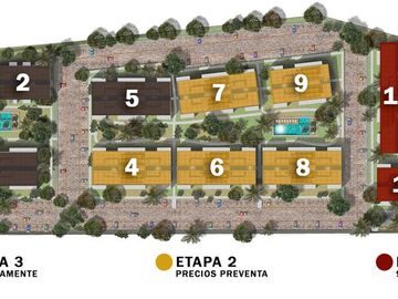 DEPARTAMENTOS EN VENTA EN MATIARI RESIDENCIAL