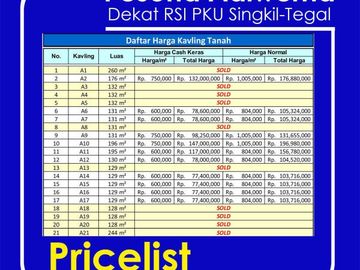 Kavling Ideal Bangun Rumah: 70 Jt-an, Dekat RSI PKU Singkil Tegal