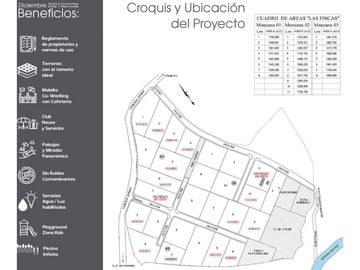 Fincas con Piscina en las afueras de Tarapoto