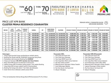 Diskon 50jt, Cluster elit modern pusat kota: Arcamanik Bandung