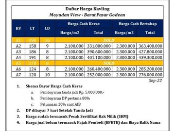 Dijual Tanah Kavling Moyudan, Dekat Exit Tol Jogja-Bawen