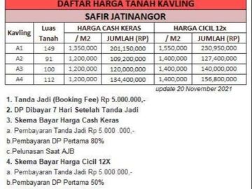Tanah Kavling Shafir 1 Juta-an/m Jatinangor
