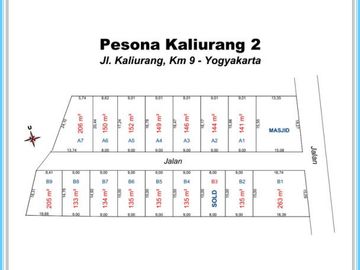 Kavling Jogja, Jl. Kaliurang Km. 9: Legalitas SHM