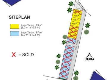 Rumah Mewah di Colomadu Gratis Biaya Lain Lain