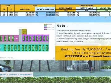 Rumah Syariah Minimalis Dengan Fasilitas Terbaik Di Cikunir Bekasi