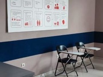 DIJUAL CEPAT KANTOR TEMPAT USAHA DI SUKALUYU CIBEUNYING KALER BANDUNG