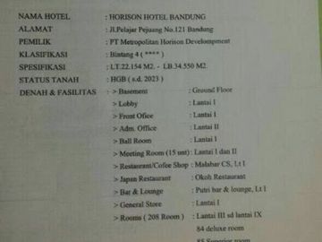 Jual Hotel Bintang 4 Di Lengkong Kota Bandung