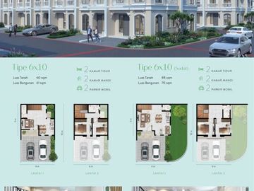 Millennium City type Carlton Harga Murah di Bogor