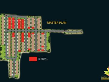 DIJUAL TOWN HOUSE NEW ROYALE RESIDENCE – DI DEPOK READY STOCK !