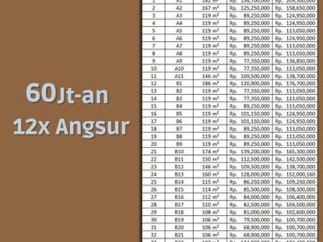 Jual Kapling Pangkah, Tegal: Row Jalan 5 Mater
