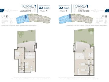 Torres Zafiro Nordelta: Departamento 2 ambientes