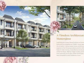 WINONA Rumah Mewah American Style 3 Lantai Ruangan lebih Luas di Alam Sutera