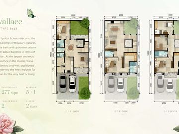 WINONA Rumah Mewah American Style 3 Lantai Ruangan lebih Luas di Alam Sutera