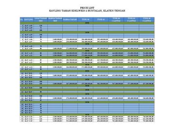 Promo Rumah Murah Pesan Bangun Di Selatan Terminal Ir. Soekarno