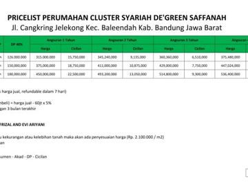 rumah 200 jutaan di baleendah bandung