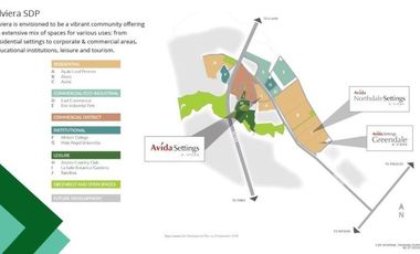 Lot for sale in the new Avida ALVIERA