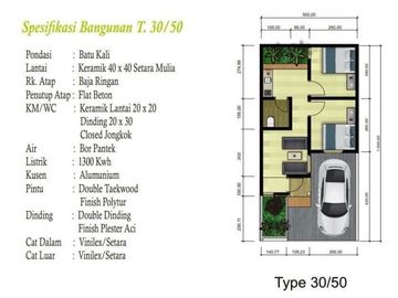 Rumah Syariah Murah di Cinangka Sawangan Depok