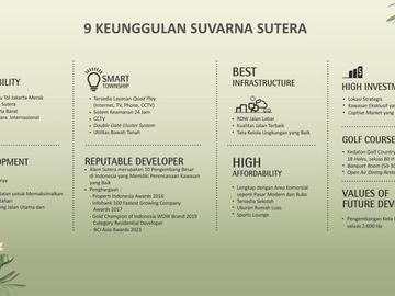 Hunian Keren Asri Fedora Park Harga Terjangkau
