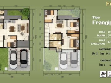 Hunian Keren Asri Fedora Park Harga Terjangkau