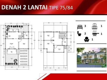 hunian nyaman 12 menit coban rais kab malang