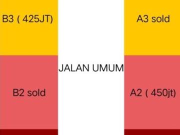 Rumah Baru Siap Huni Type Luas 420 Juta Di Giwangan Yogyakarta
