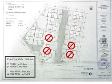 TERMURAH! RUMAH MURAH DALAM KOTA WONOSARI