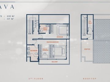 Serenia Hills Cluster Sierra Rumah Mewah dekat Pondok Indah Lebak Bulus