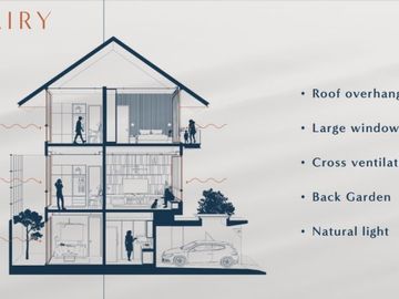 Serenia Hills Cluster Sierra Rumah Mewah dekat Pondok Indah Lebak Bulus