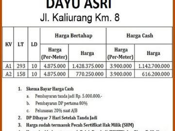 JAKAL KM 8; KAVLING TANAH AKSES MUDAH DEKAT JL RAYA UTAMA KALIURANG