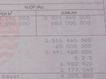 rumah 2 lantai murah harga bawah NJOP Venus margahayu Bandung