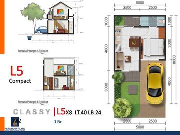 Amarillo Gading Serpong Rumah Mewah FullFurnish AC Kanopi Harga Murah