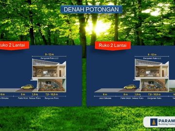 Aniva Grande 2 - Ruko Terlaris di Gading Serpong