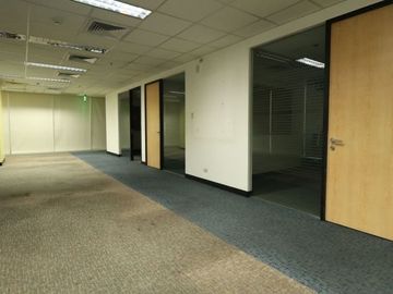Outstanding Office Space for Rent in Makati City CB0098