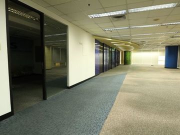 Outstanding Office Space for Rent in Makati City CB0098