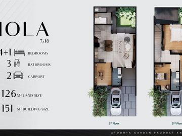 Hunian Modern Menarik Super Nyaman, IOLA at Ayodhya Garden Tangerang